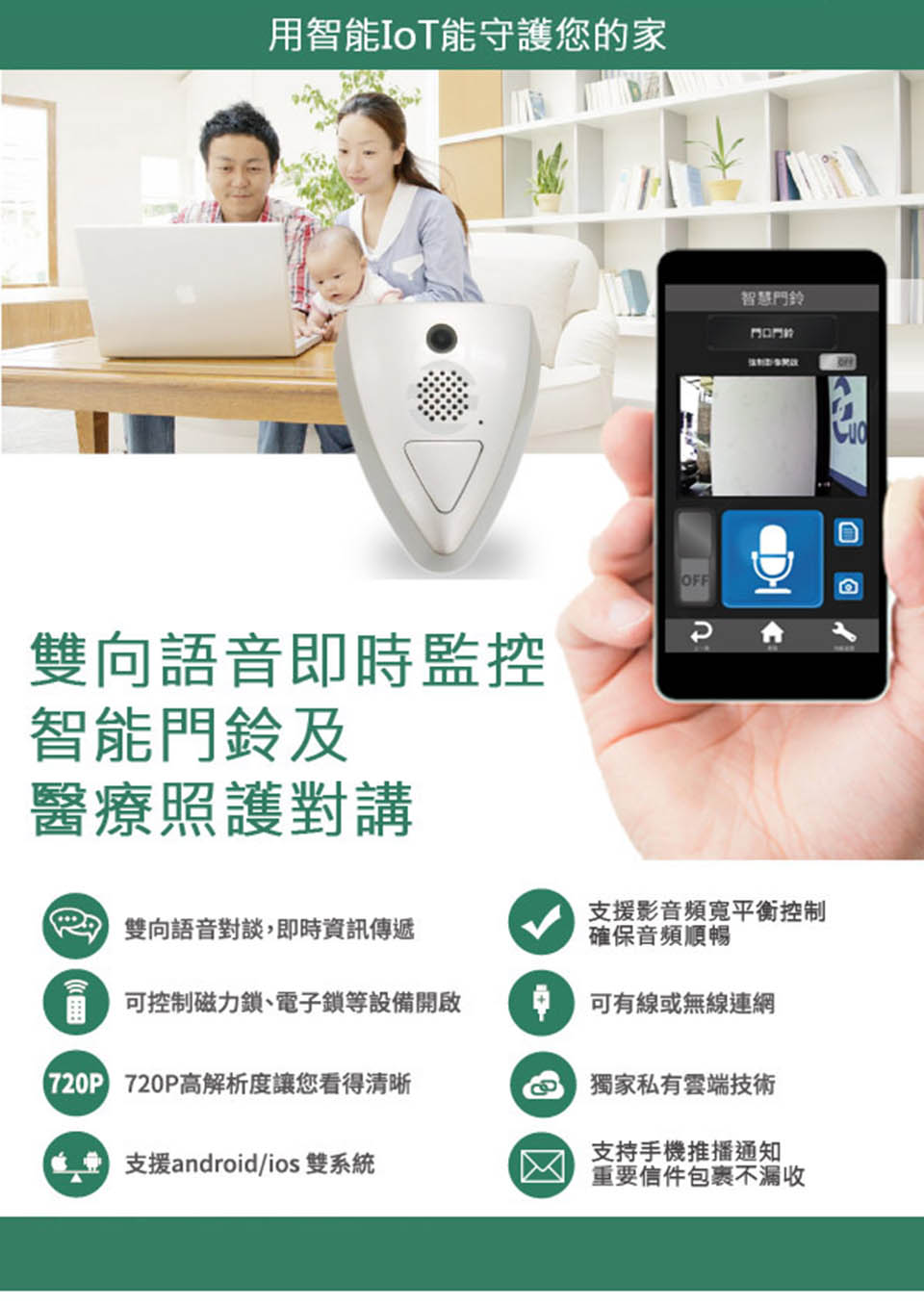 安全監控物聯解決方案：智能可視門鈴(Door Bell)